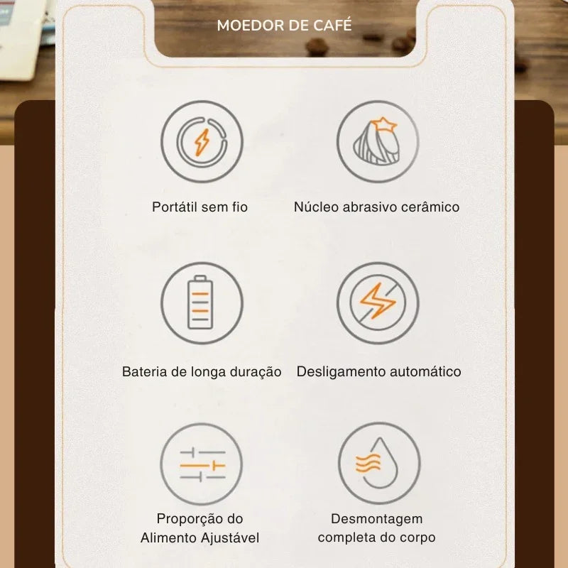 Moa Seu Café Onde Quiser: Moedor Elétrico Portátil com Núcleo de Cerâmica e Carregamento USB para Sabor Profissional em Qualquer Lugar!