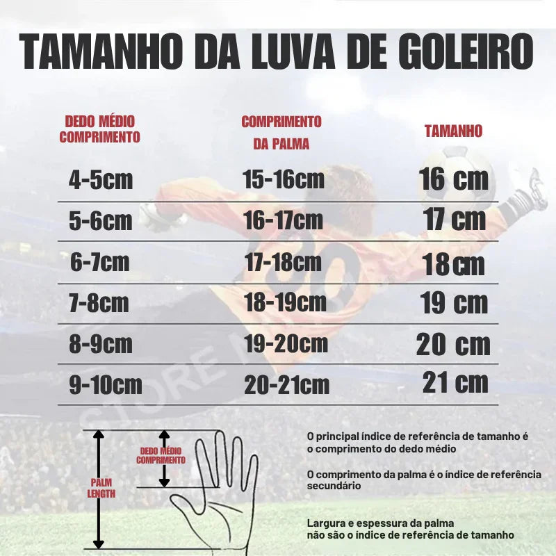 Novas Luvas de Goleiro Profissionais – Látex Reforçado, Proteção Máxima e Performance de Elite para Adultos e Jovens!