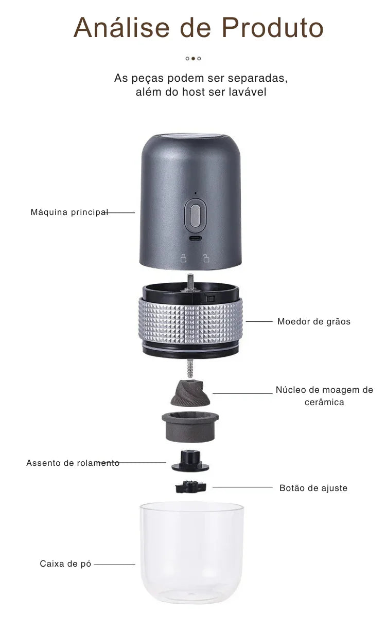 Moa Seu Café Onde Quiser: Moedor Elétrico Portátil com Núcleo de Cerâmica e Carregamento USB para Sabor Profissional em Qualquer Lugar!