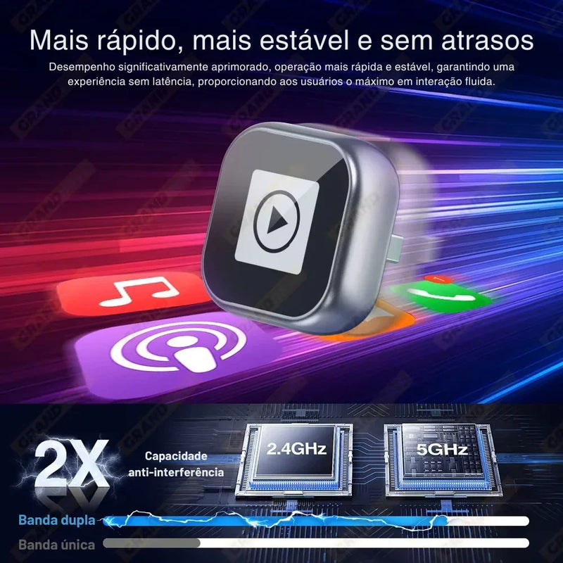Mini Adaptador CarPlay & Android Auto Sem Fio – USB Plug & Play Universal para Diversos Modelos de Carros