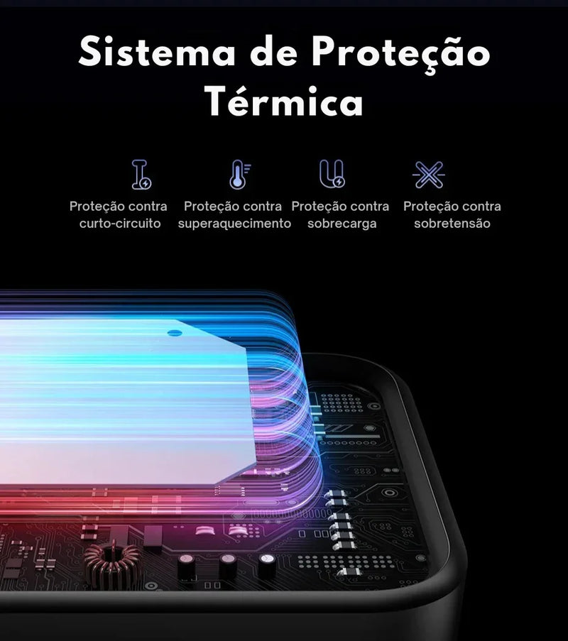 O Carregador Inteligente com Design Robô: Potência GaN de 65W para Carregar Tudo — de iPhones a MacBooks, com Estilo e Velocidade!