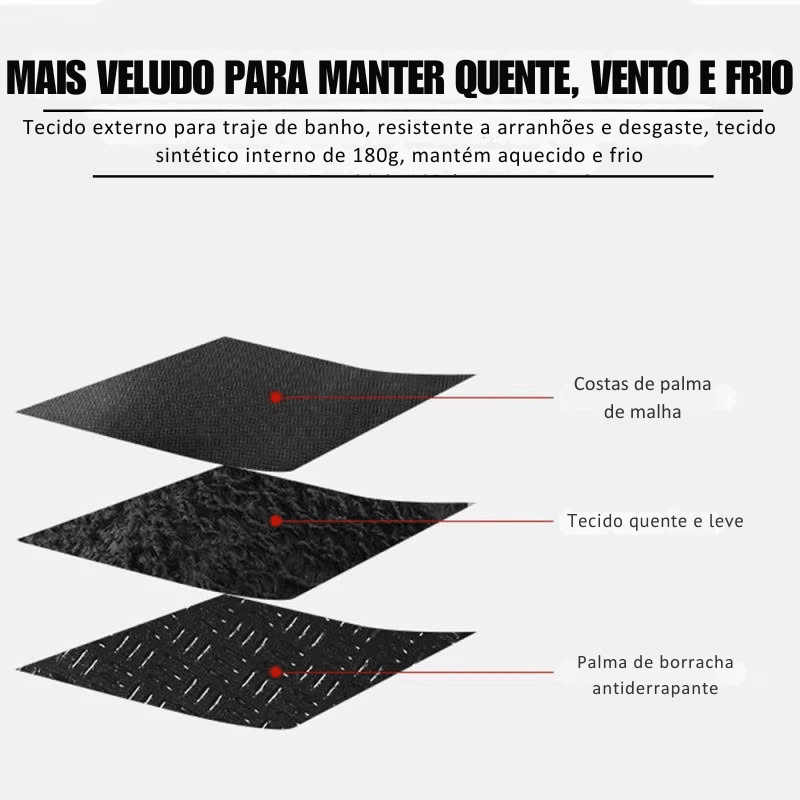 Uma Só Luva, Todas as Aventuras: Térmica, Impermeável e Perfeita para Esportes de Inverno!