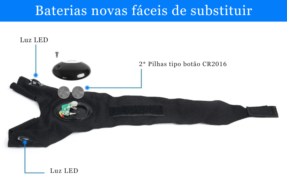 A Luz que Vai nas Suas Mãos – Luva LED à Prova d’Água para Pesca Noturna, Corrida e Aventuras sem Limites!