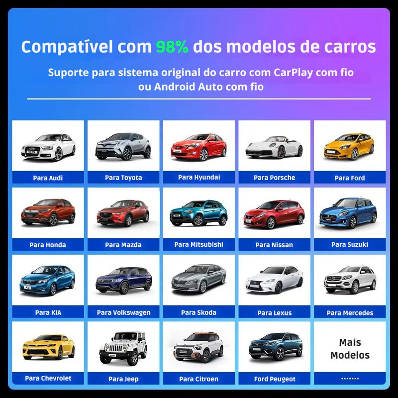 Adaptador CarPlay 2 em 1 Sem Fio – Conexão Rápida e Inteligente para Android e iPhone