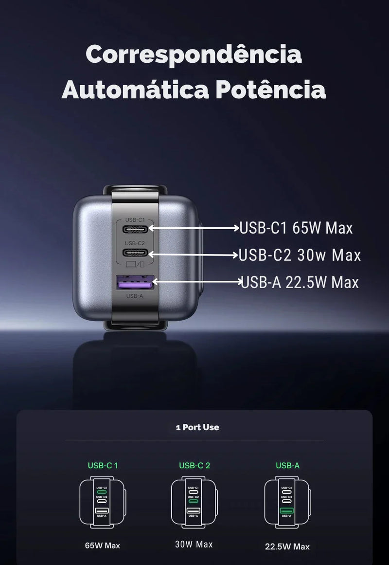 O Carregador Inteligente com Design Robô: Potência GaN de 65W para Carregar Tudo — de iPhones a MacBooks, com Estilo e Velocidade!