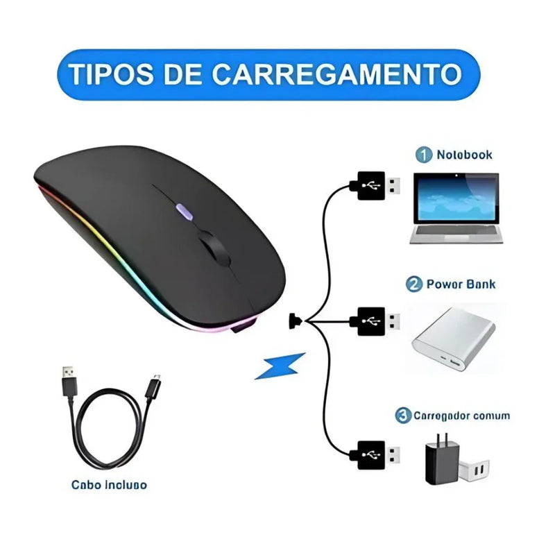 Mouse Sem Fio Recarregável com LED RGB — Conexão 2.4GHz, Estilo e Performance em Suas Mãos!
