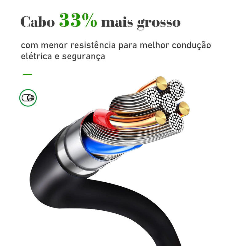 Mais Que Uma Extensão: A Solução Elétrica Completa com Filtro, USB e Alcance Extra!