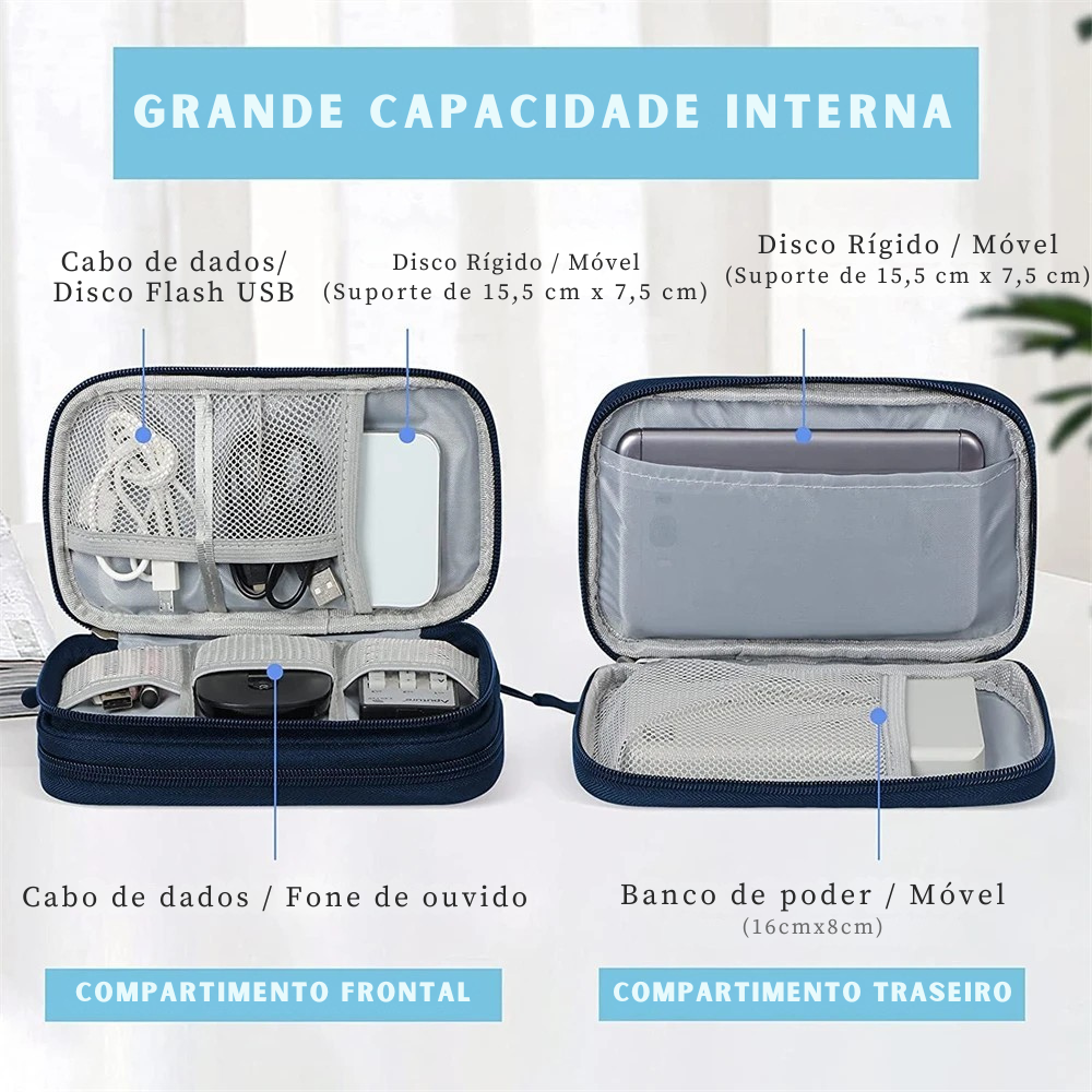 Leve Tudo Sem Bagunça: Organizador de Acessórios Eletrônicos à Prova d'Água com Duas Camadas!