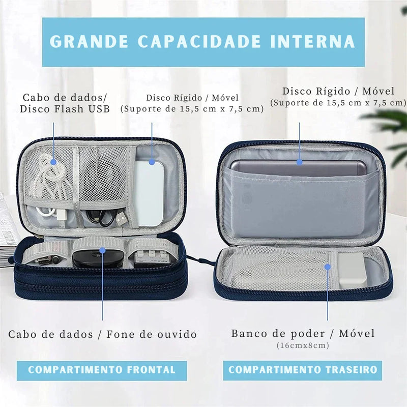 Leve Tudo Sem Bagunça: Organizador de Acessórios Eletrônicos à Prova d'Água com Duas Camadas!