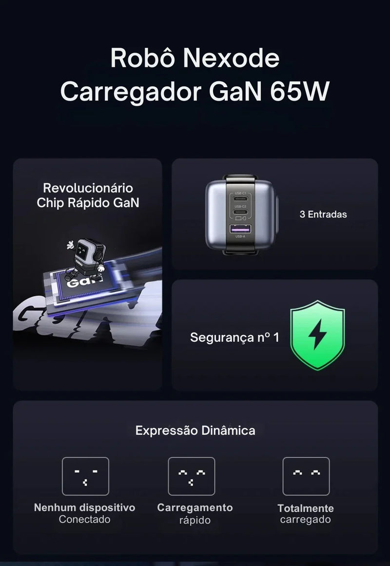 O Carregador Inteligente com Design Robô: Potência GaN de 65W para Carregar Tudo — de iPhones a MacBooks, com Estilo e Velocidade!