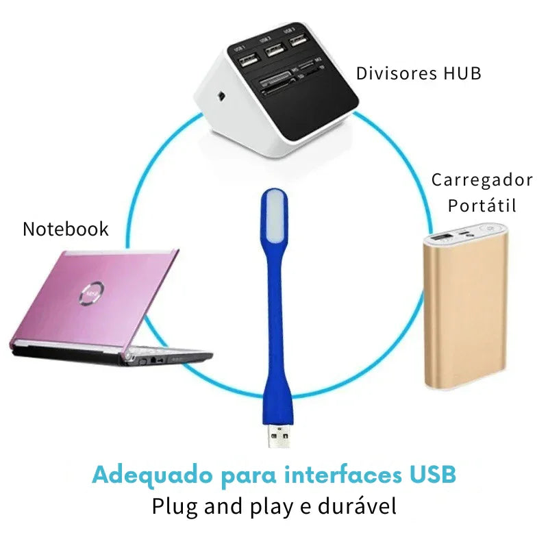 Leve Luz Onde Quiser! Mini Lâmpada USB Dobrável — Iluminação Portátil Ideal para Leituras, Computador e Power Bank!